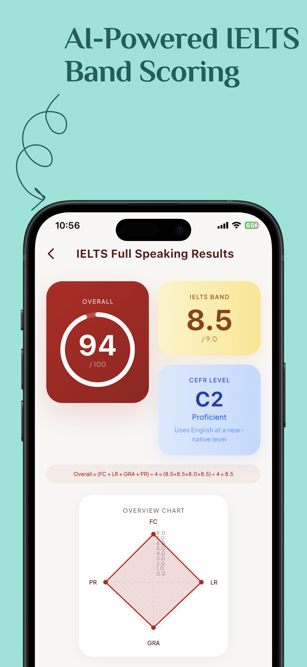 AI-Powered IELTS Band Scoring